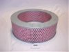 ASHIKA 20-05-518 Air Filter